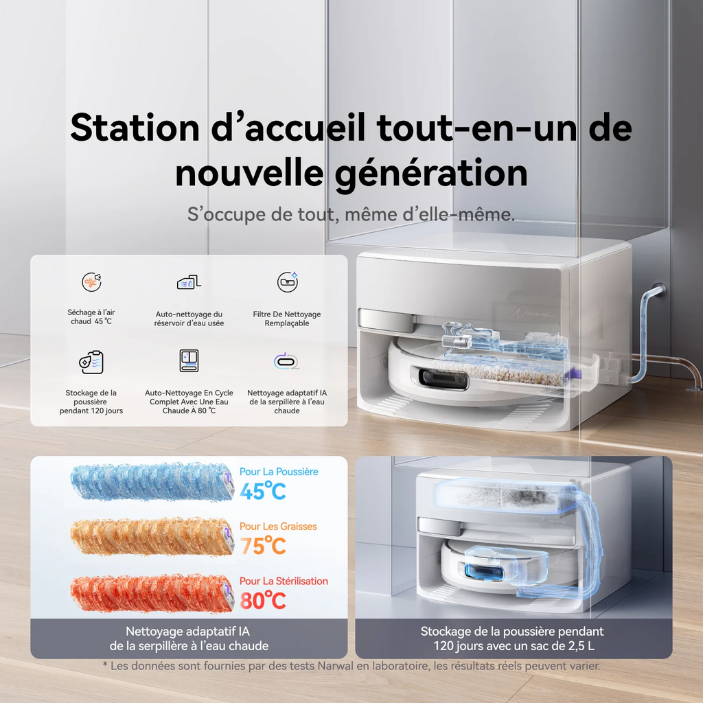 Narwal Flow Robot aspirateur laveur avec kit de raccordement à l'eau – Blanc
