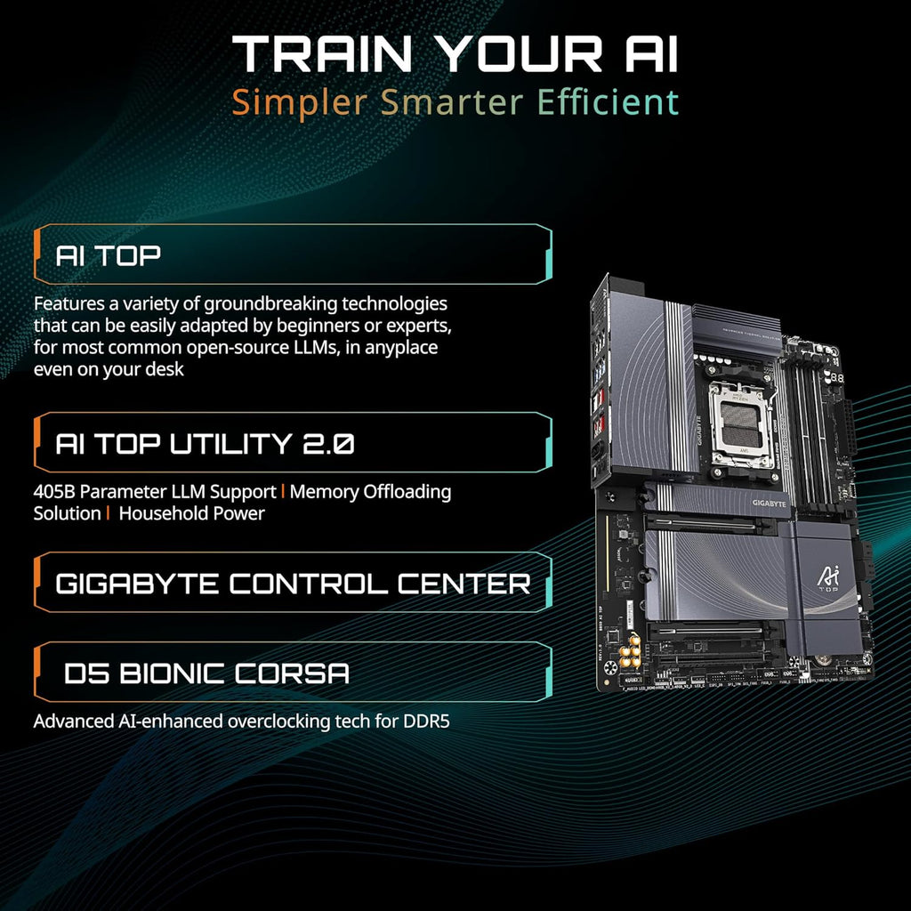GIGABYTE B850 AI TOP Carte mère