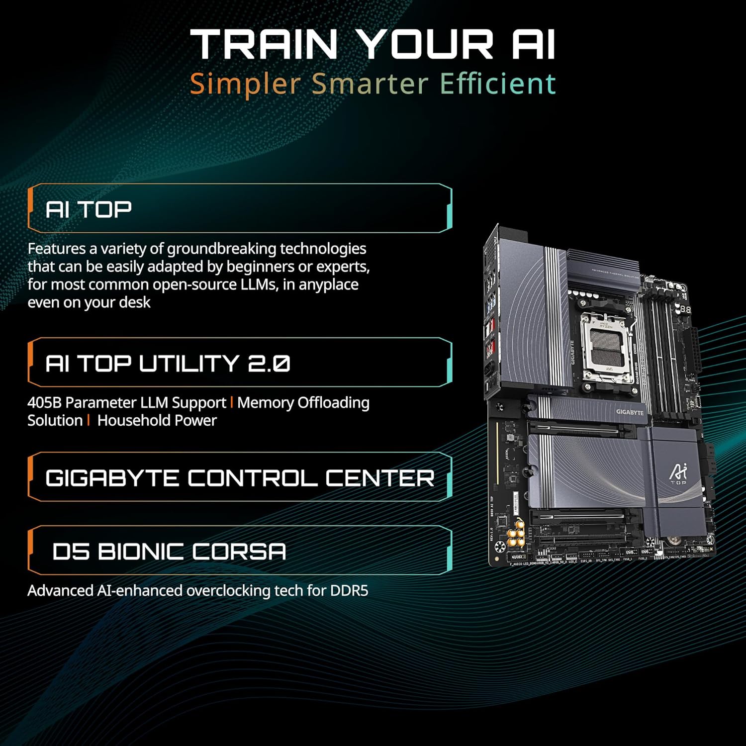 GIGABYTE B850 AI TOP Carte mère