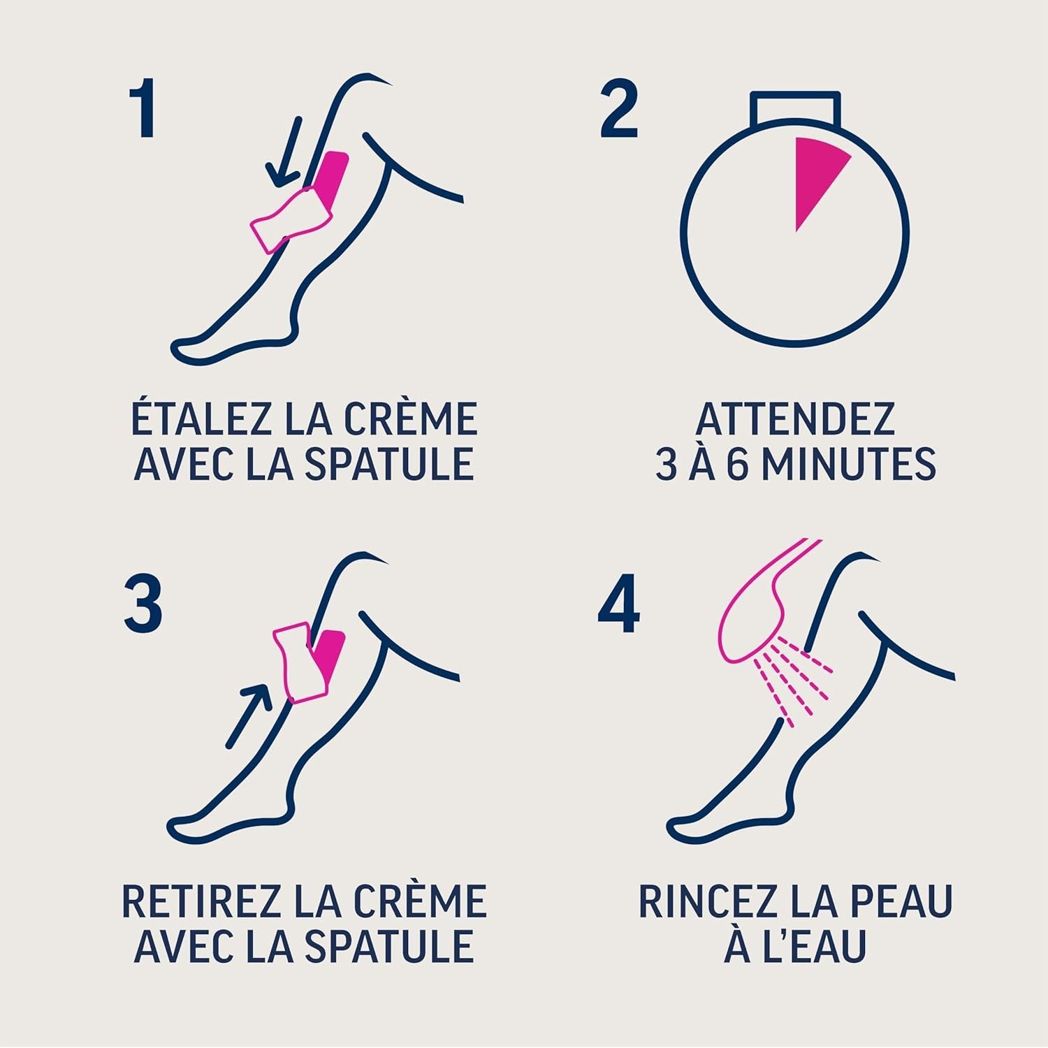 Veet Crème Dépilatoire Pure Corps & Jambes Peau Sensible 200 ml