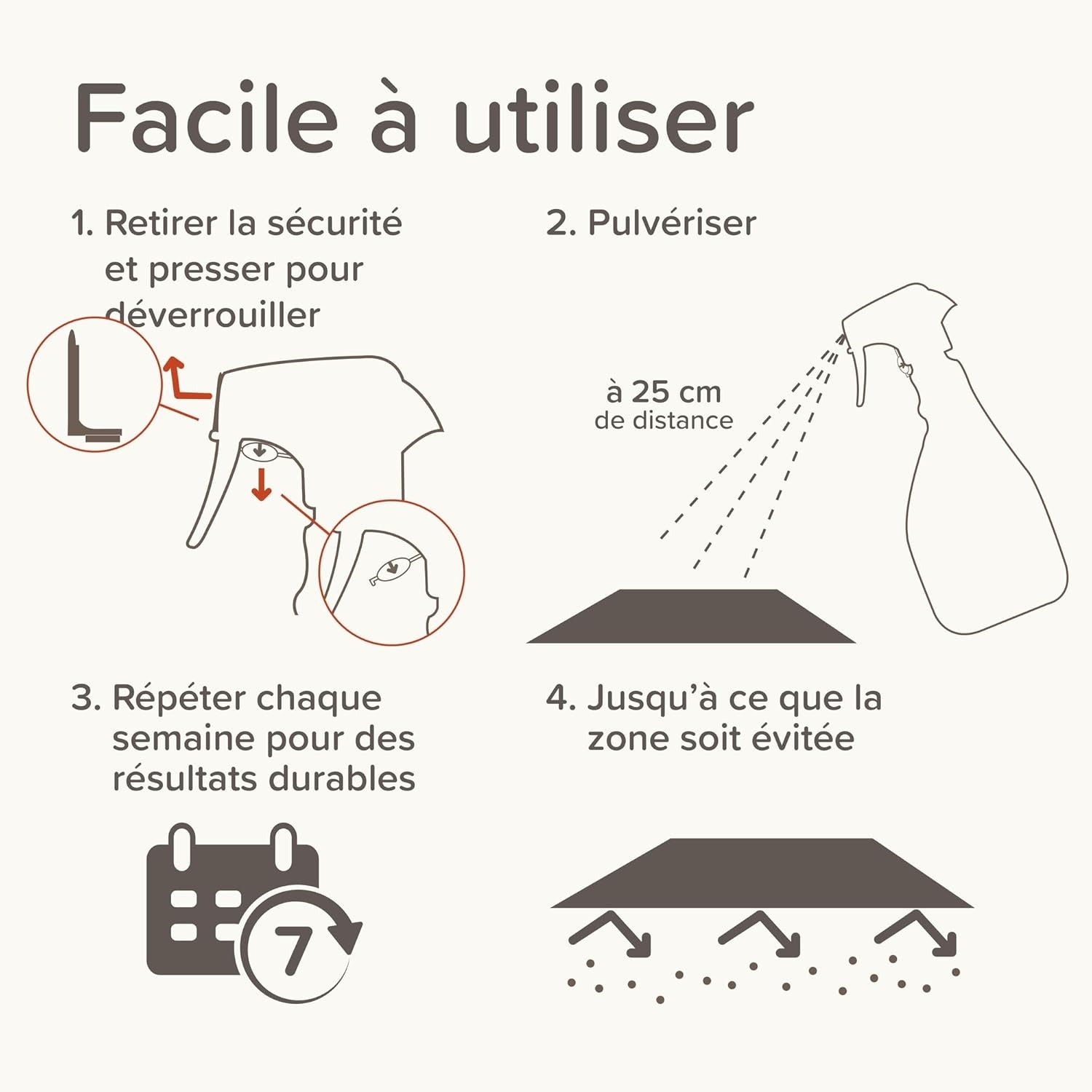 BEAPHAR Keep Off Spray répulsif pour l'extérieur 500 ml