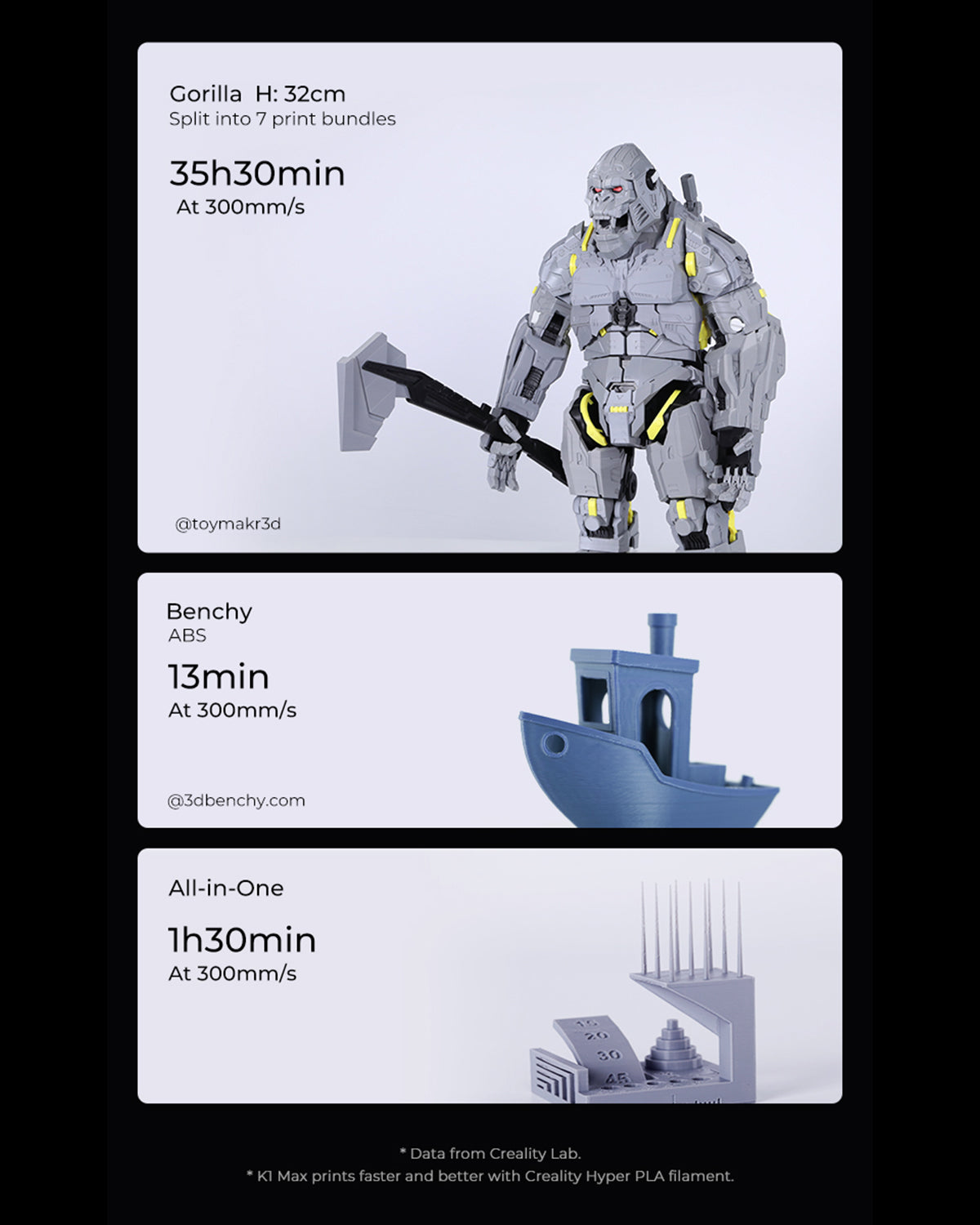 &Creality K1 MAX Imprimante 3D 600 mm/s, Buse à Haute Température 300 °C, Double Extrudeur Direct, Double Axe Z, Cadre Stable, Nivellement Automatique Mains Libres, Volume d'Impression 3030 x 30 cm
