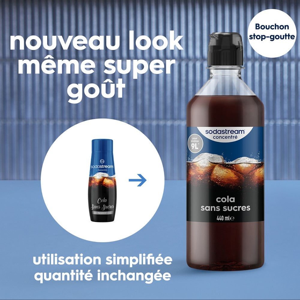 SodaStream Lot de 6 Concentrés Cola sans Sucres 440 ml | Préparez jusqu'à 54 L de Boisson | Bouchon Anti-Goutte