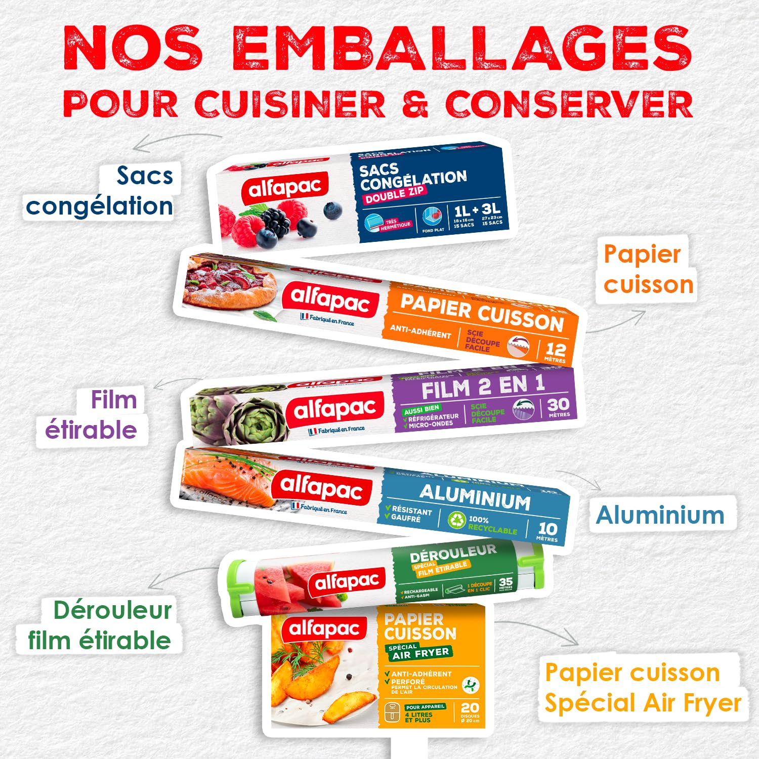 ALFAPAC Papier Cuisson Gaufré Extra Épais Antiadhésif Rouleau 12 m x 29 cm