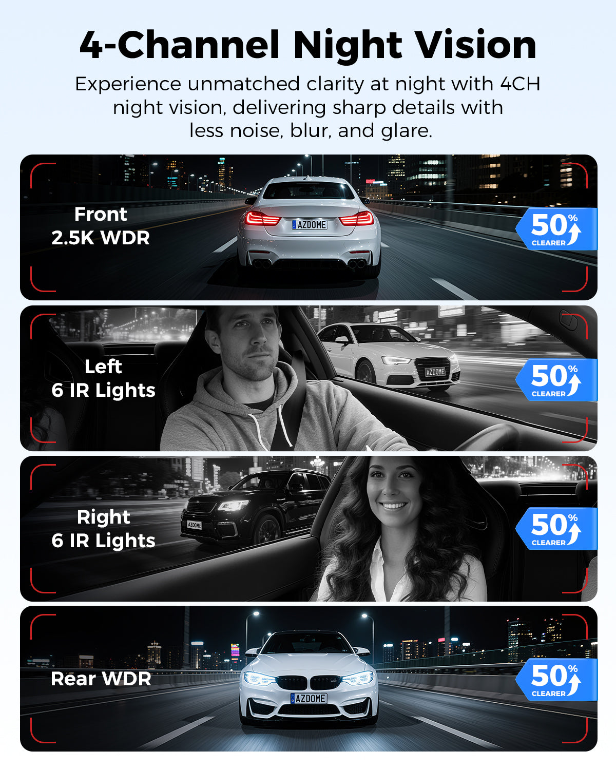 AZDOME M660 Dashcam Voiture 4 Canaux 4K 360 Degrés avec 128 Go eMMC, Dashcam 2,5K + 3 x 1080P, WiFi 5G, Dashcam Voiture Contrôle Vocal Vision Nocturne IR Avant Arrière, Mode Stationnement