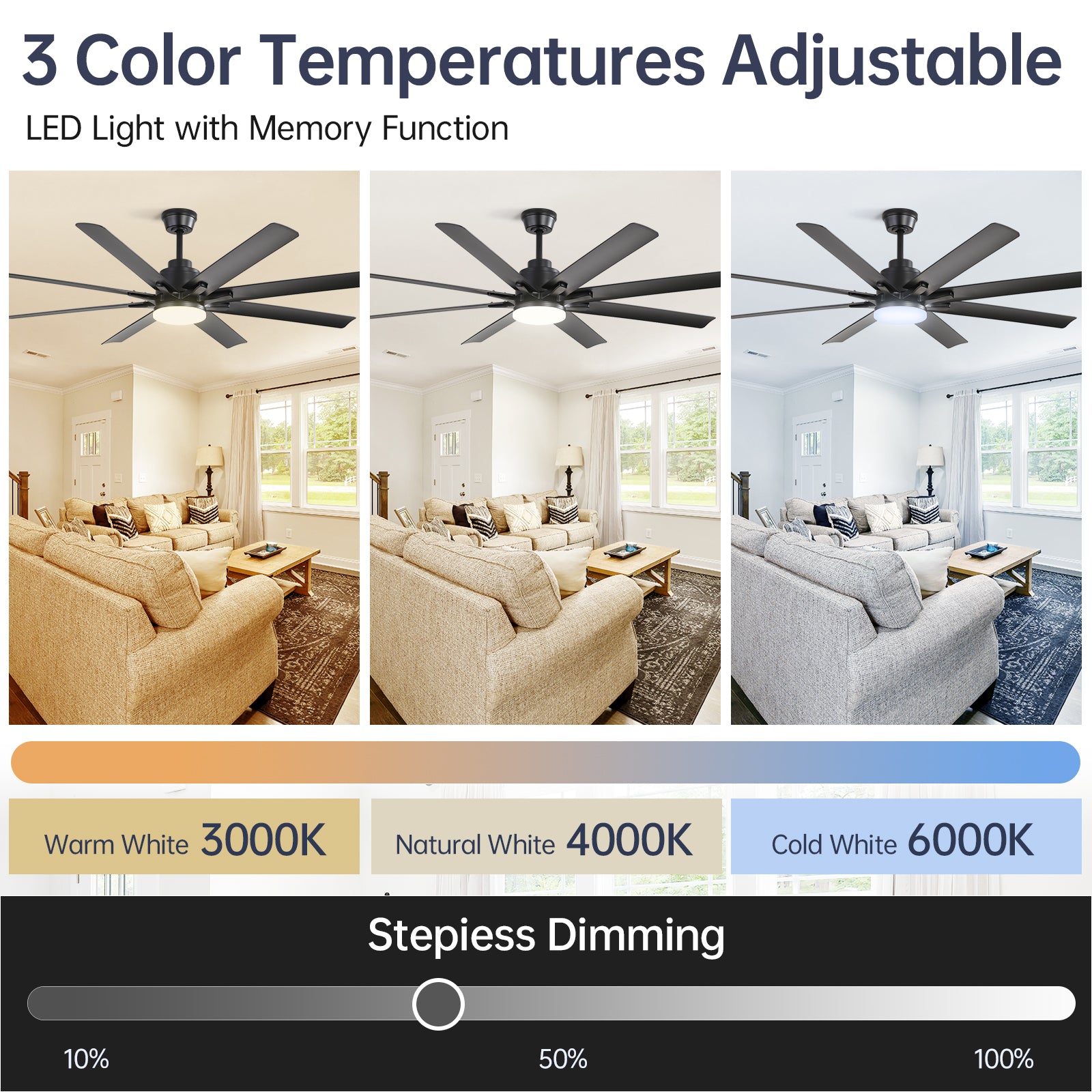 Sofucor 52K138 52 pouces Ventilateur de plafond avec lumière à tige noire avec 8 pales en ABS
