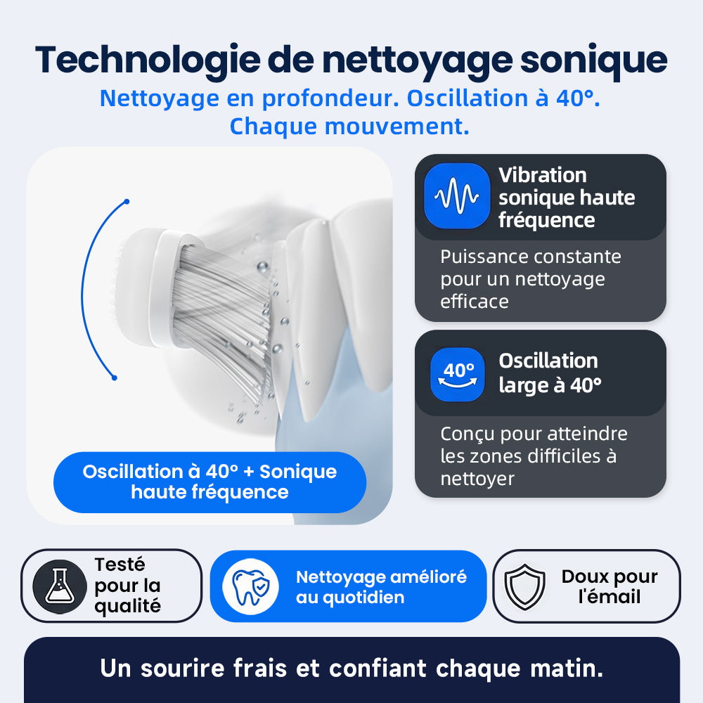BAIR CARE I6 Brosse à dents sonique - Autonomie de 100 jours, rechargeable, 5 modes de nettoyage, étanche IPX8, minuteur intelligent, idéal pour la maison et les voyages