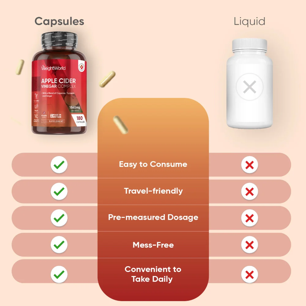 WeightWorld Complexe de vinaigre de cidre 1860 mg - 180 gélules