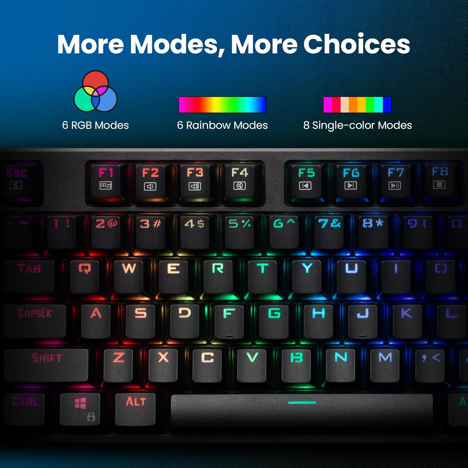 Clavier de jeu mécanique filaire 100 % ET, disposition QWERTY US, clavier filaire USB à interrupteurs bleus, 20 modes d'éclairage RVB, clavier complet à 104 touches