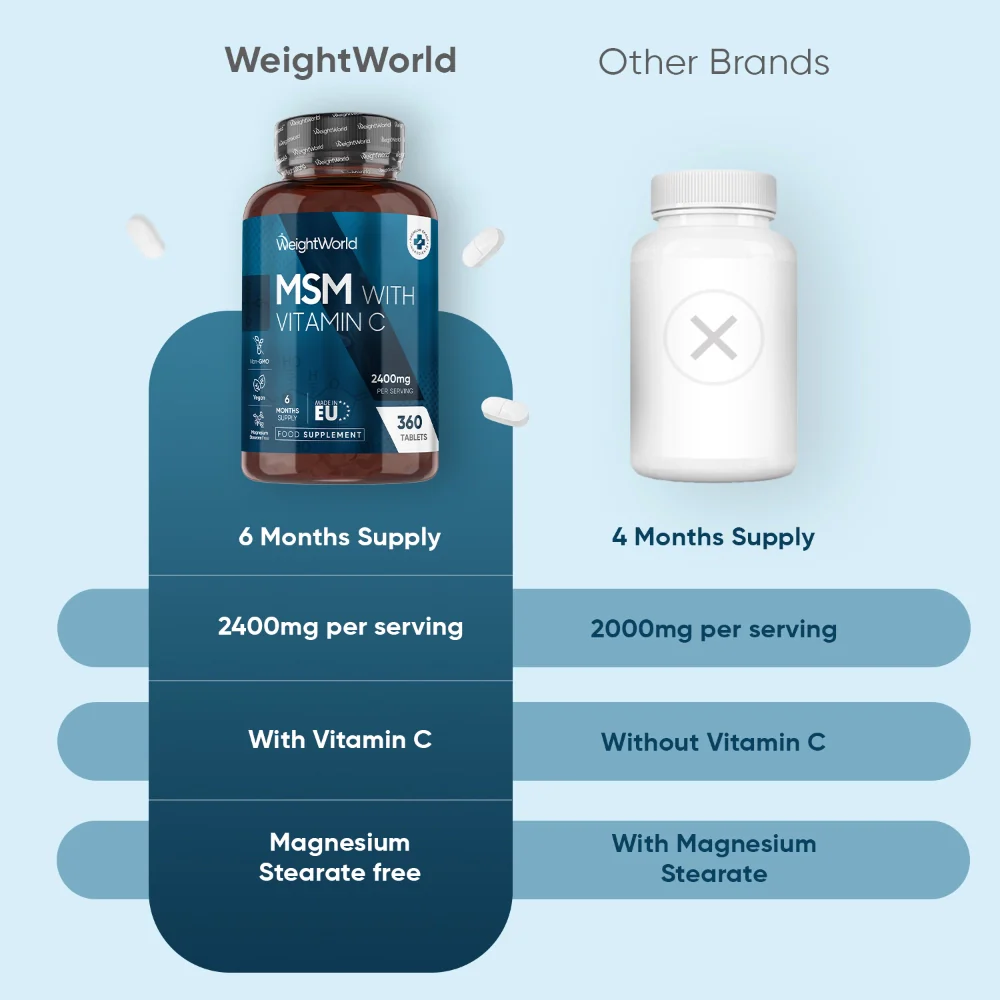 WeightWorld MSM avec vitamine C 2400 mg - 360 comprimés