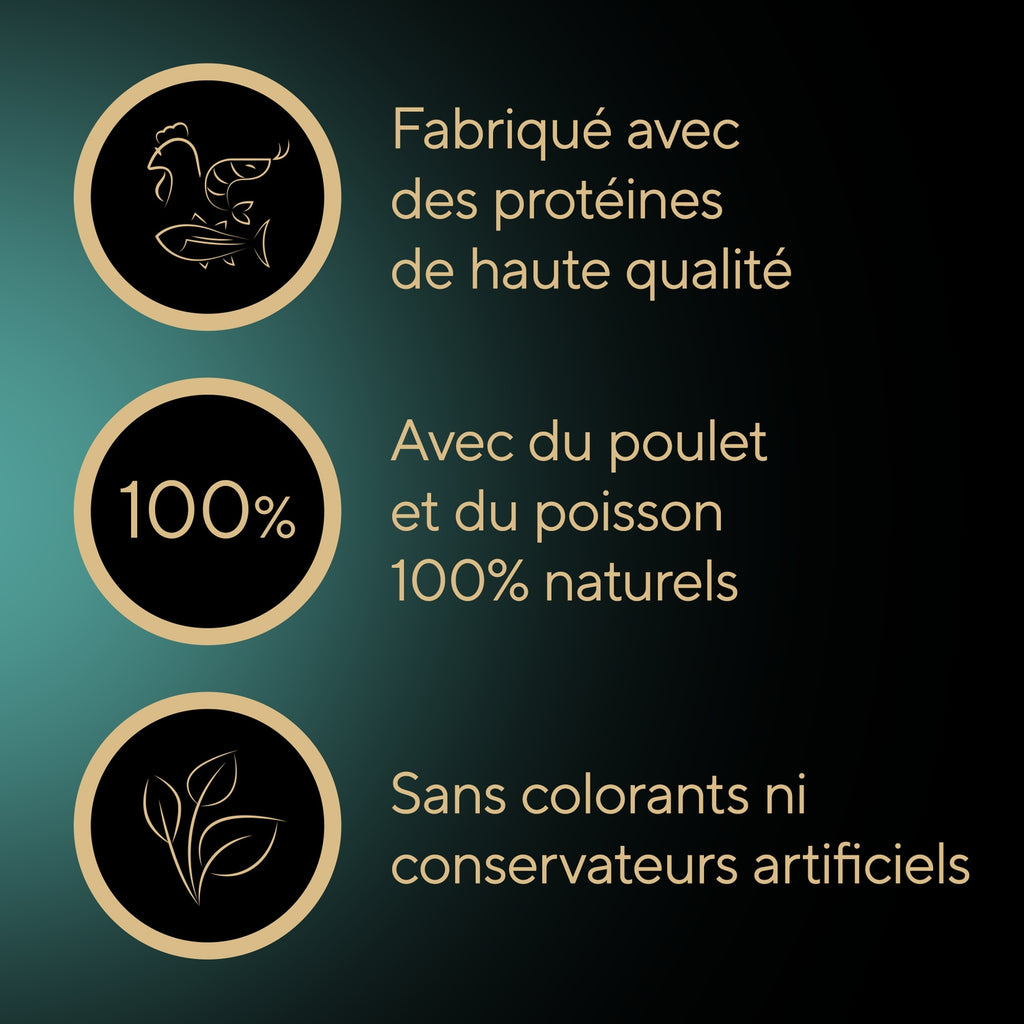 Sheba Filets de poulet et de thon pour chats - 60 g