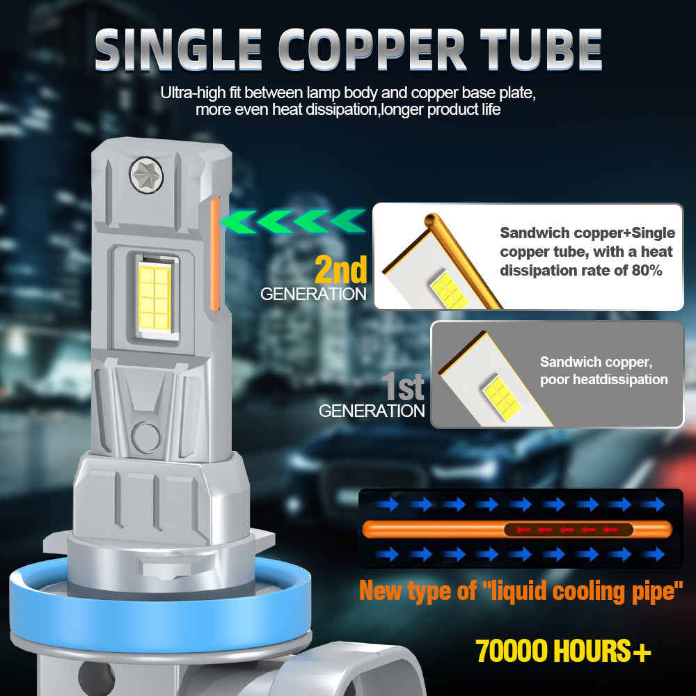 Roadsun H11/H9/H8 ampoule de phare avant LED, luminosité améliorée de 800%, ampoule antibrouillard LED H11, remplacement 1:1 adapté aux voitures/camions/SUV, installation rapide en 3 minutes