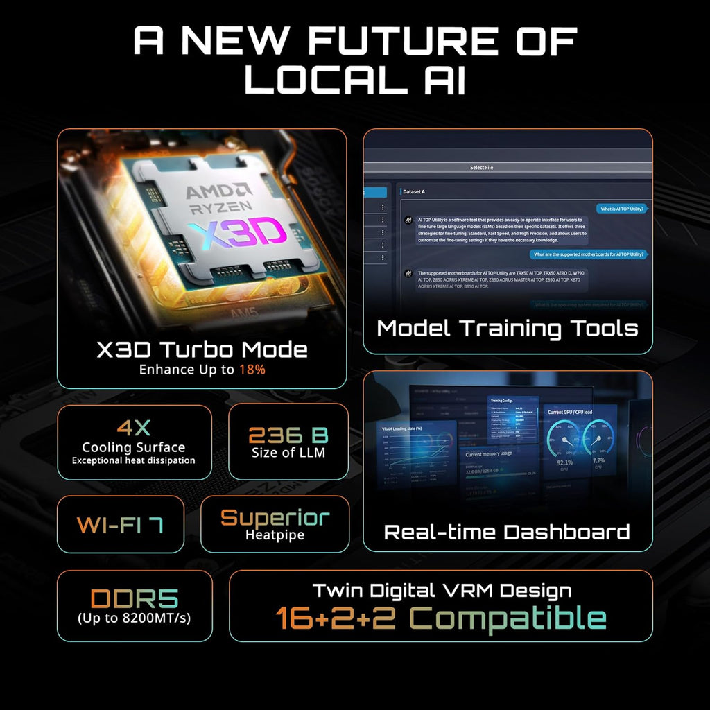 GIGABYTE B850 AI TOP Carte mère