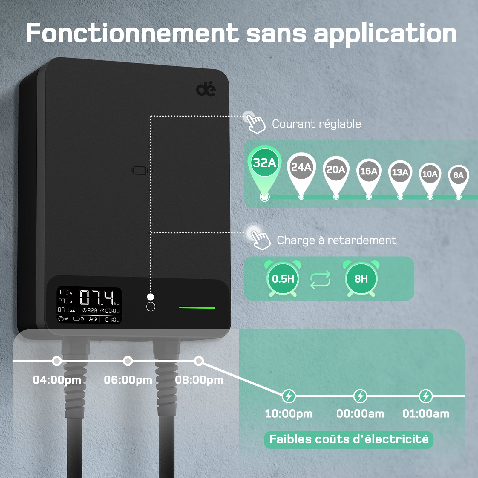 dé Borne de recharge pour véhicules électrique 7.4 kW APP, 7,5 m, 6-32 A, monophasé avec câble de recharge Type 2, RFID, RCD Type-B et IP54 compatible E-208 et autres BEV/PHEV