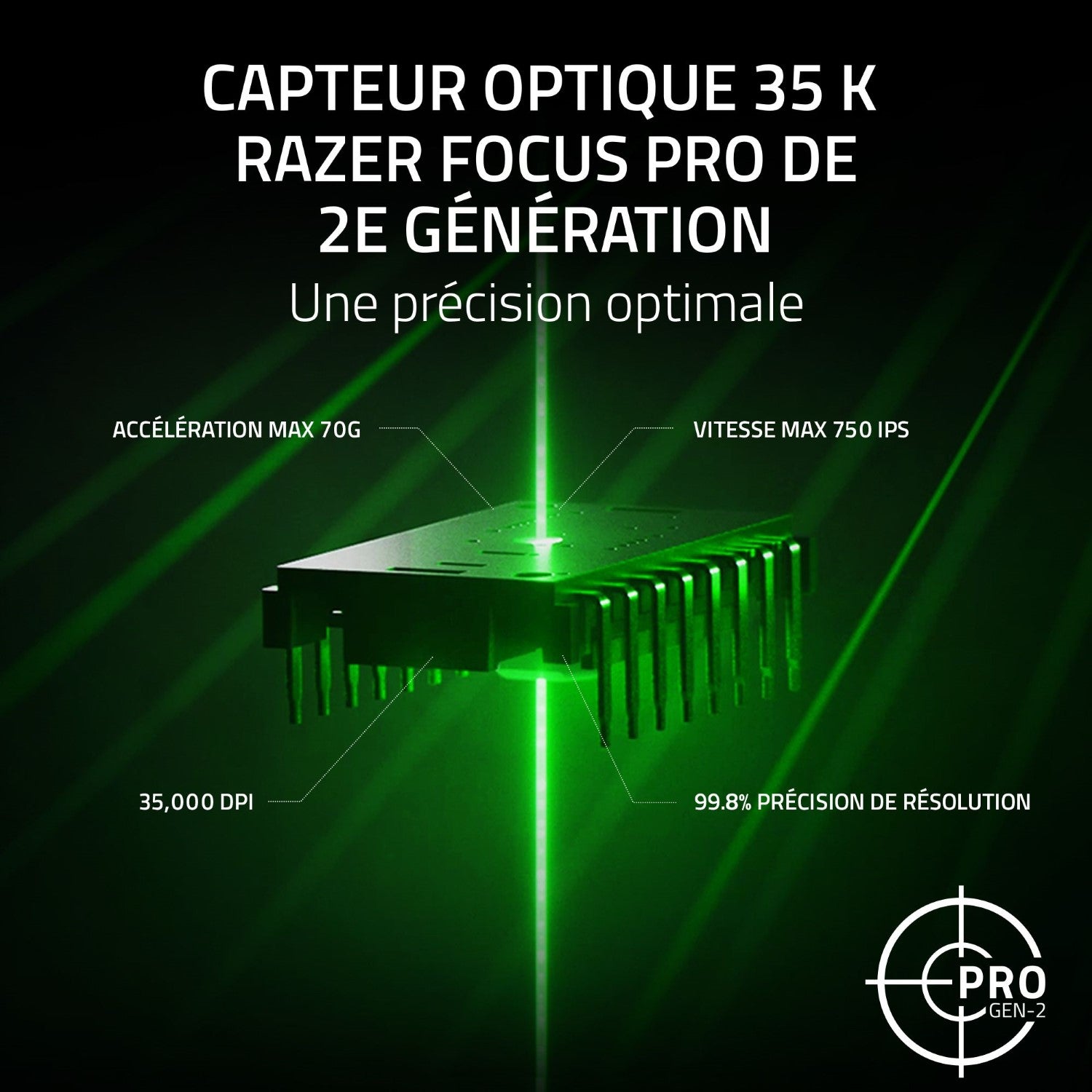 Razer Basilisk V3 Pro 35K Souris Gaming sans fil - 35000 DPI, 11 Boutons - Noir