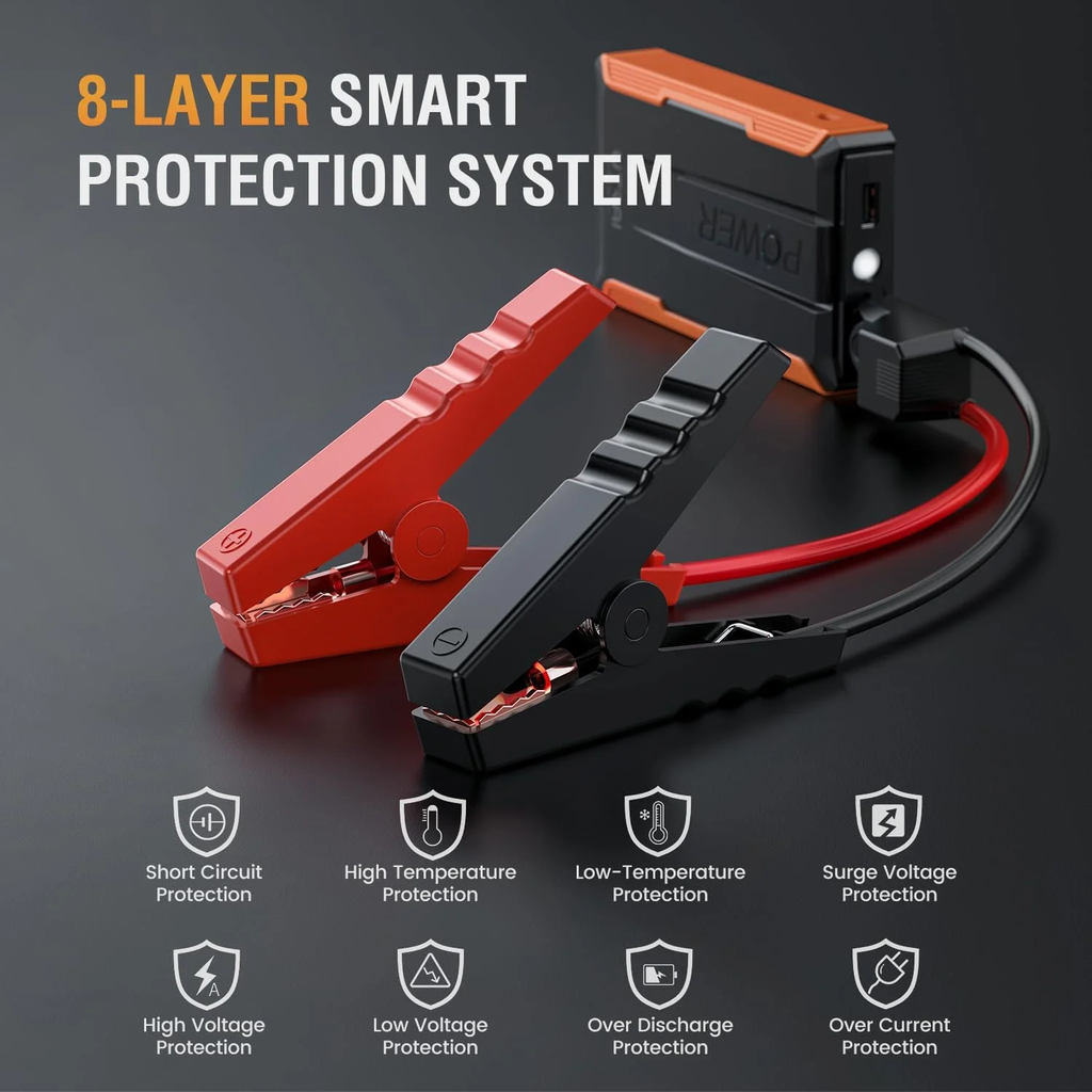 UTRAI T1 Booster de Batterie Portable 2000A, Chargeur de Démarrage pour Moteur Essence 7.5L / Diesel 5.5L, Batterie Externe 13200mAh avec USB Quick Charge 3.0, Bloc de Secours pour Voiture, Hiver