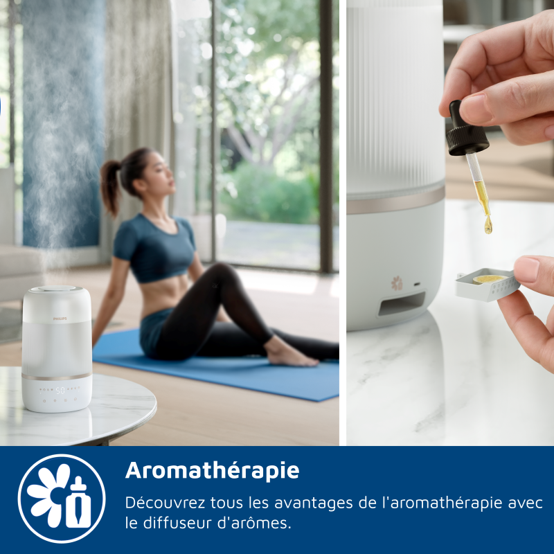 PHILIPS HU1510/04 Série 1000 Humidificateur d'air silencieux connecté jusqu’à 41 m² - Blanc