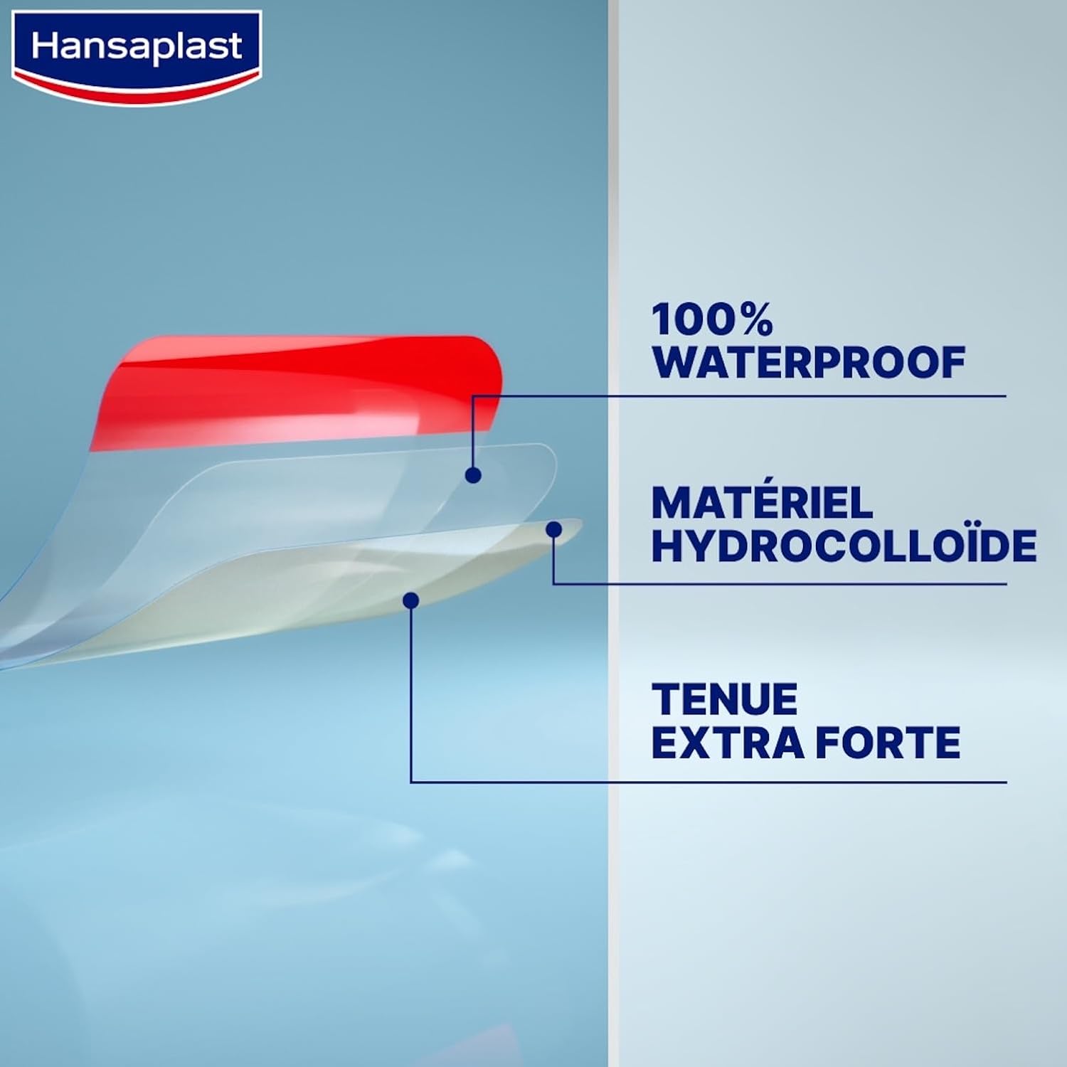 Hansaplast Pansements Plaies Second Skin Hydrocolloïdes M/L x6