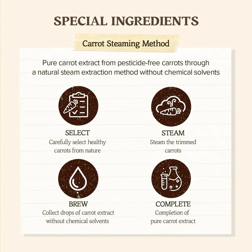 SKINFOOD Mousse Nettoyante Équilibrante Carotte Carotène 150 ml