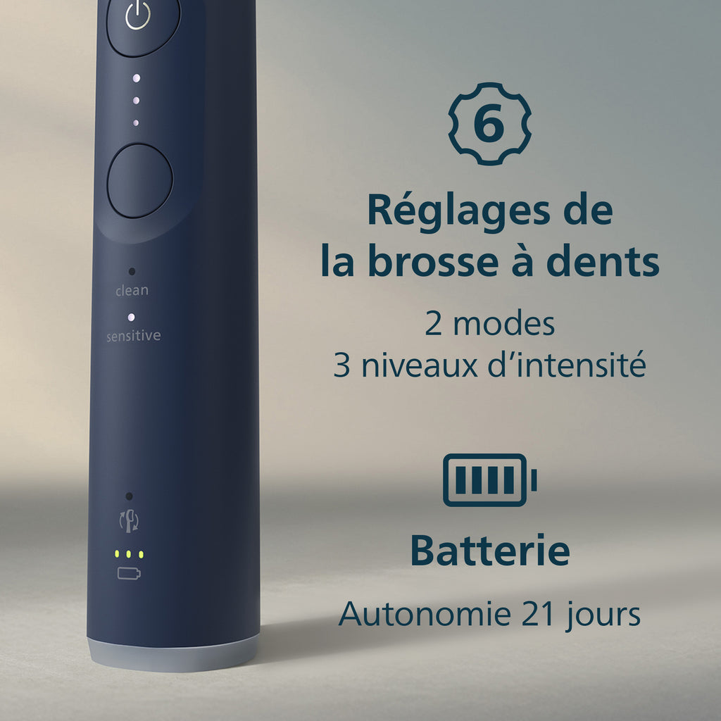 Philips Sonicare Series 6100 HX7403/05 Brosse à dents électrique - technologie sonique nouvelle génération, capteur de pression, 2 modes, 3 intensités, étui de voyage - Bleu marine