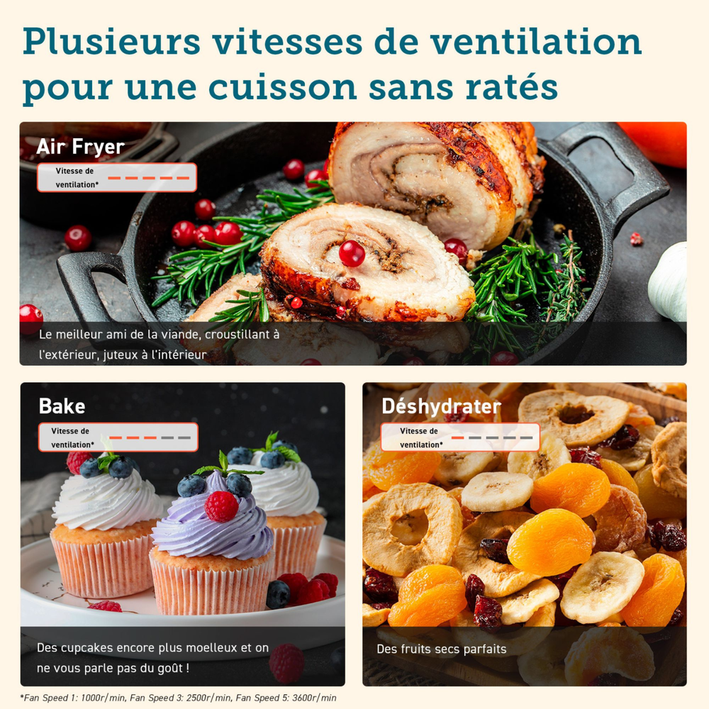 COSORI TurboBlaze™ Édition Chef Friteuse à air 6,0 L