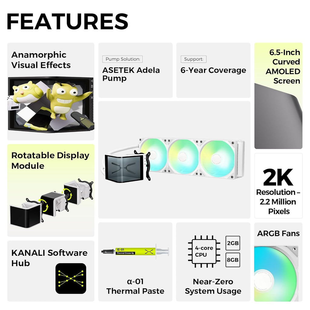 TRYX Panorama SE 360 ARGB - Blanc