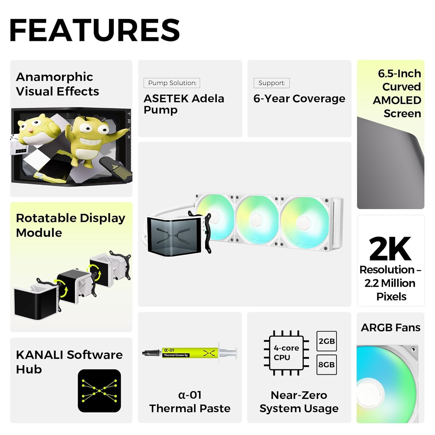 TRYX Panorama SE 360 ARGB - Blanc