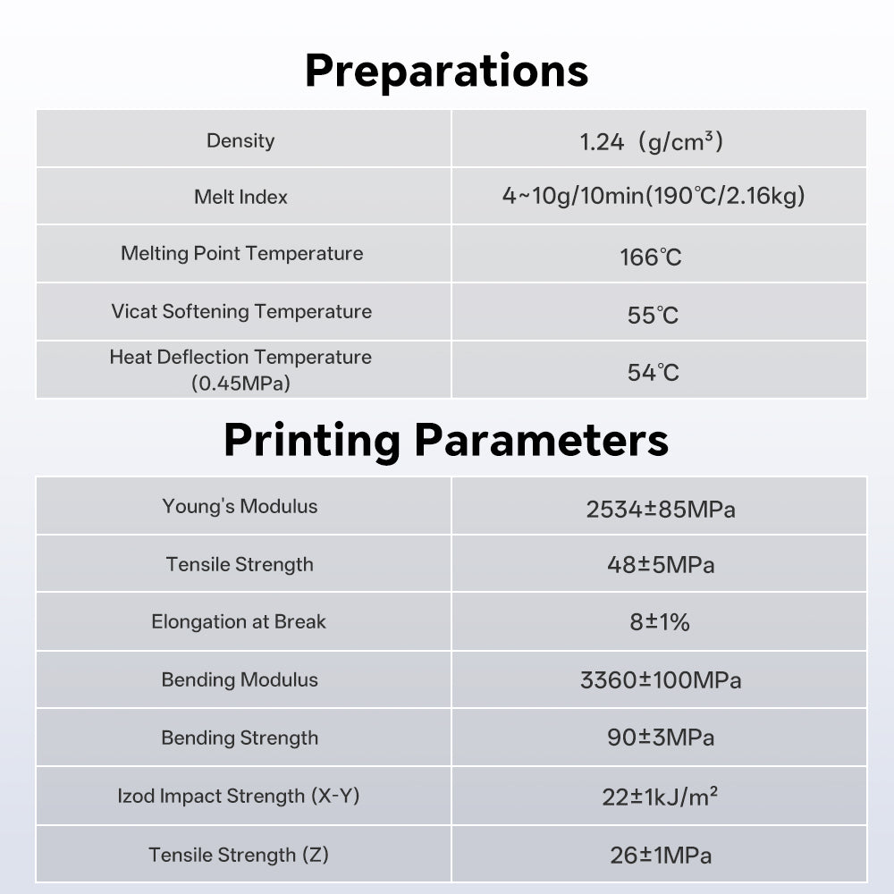 notre partenaire x ANYCUBIC Filament d'impression PLA Basic, Bobine de 1 kg, Diamètre de 1,75 mm, Tolérance de ±0,02 mm - Or