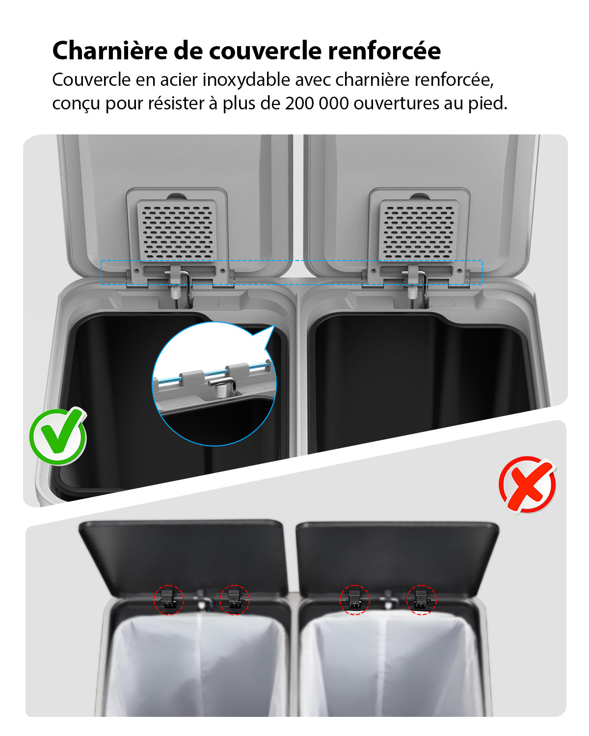 Poubelle de cuisine 60 L (2 x 30 L) en acier inoxydable, poubelle et bac de recyclage combinés avec couvercle à fermeture douce, poubelle à pédale à double compartiment pour recyclage, blanc