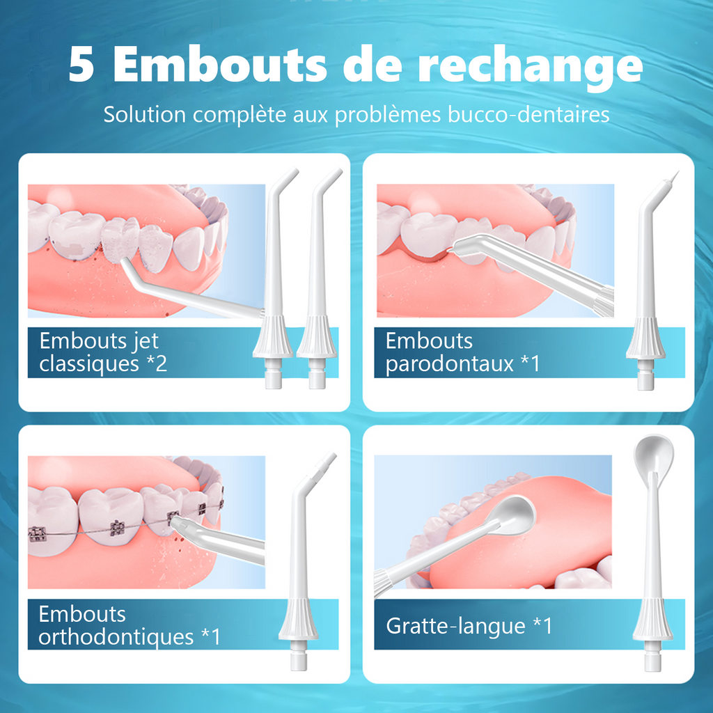 Sunluxy Hydropulseur dentaire sans fil portable – Pression d'eau puissante 140 PSI, 5 Modes, Buse rotative à 360°, Grand réservoir d'eau 300 ml, Autonomie longue durée 40 jours