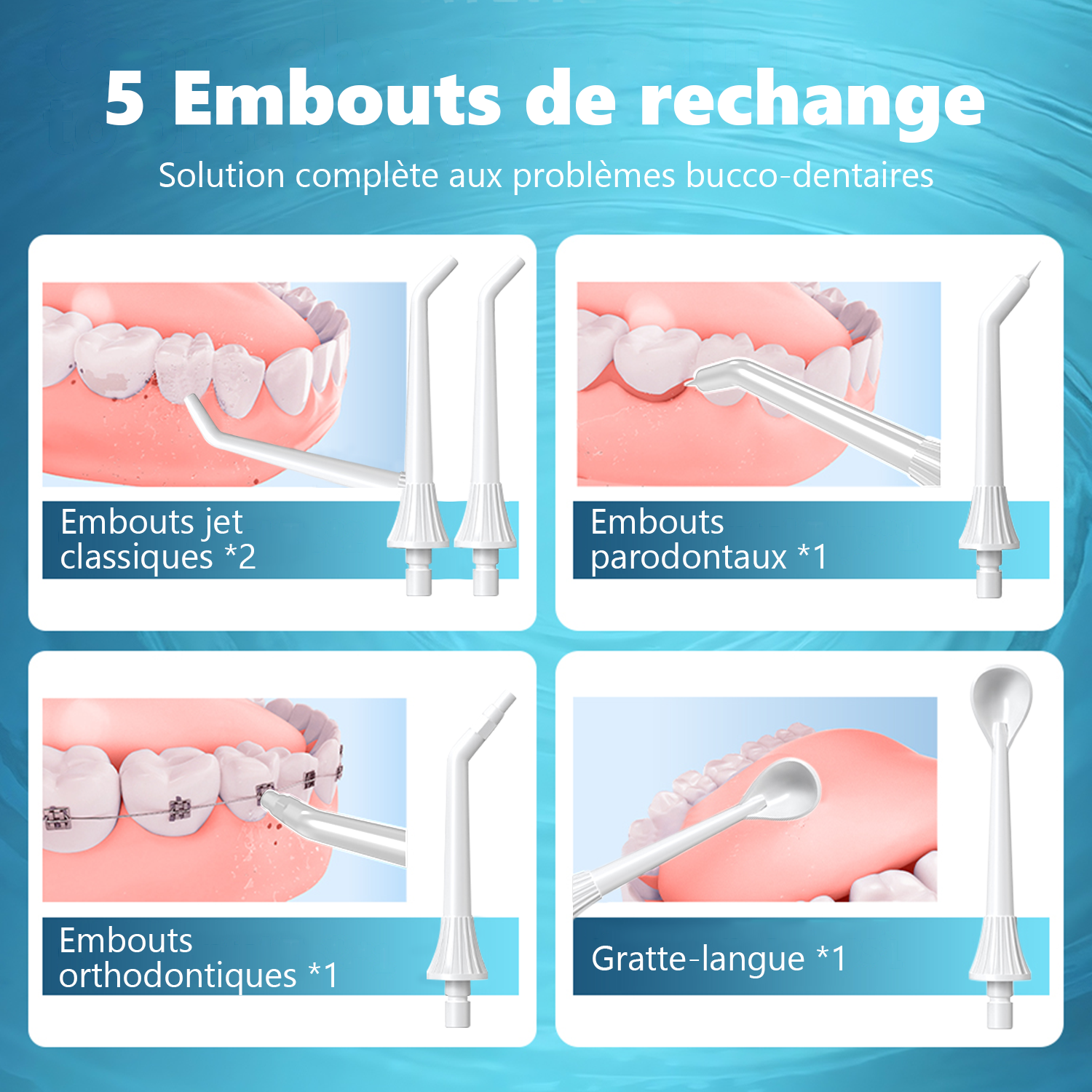 Sunluxy Hydropulseur dentaire sans fil portable – Pression d'eau puissante 140 PSI, 5 Modes, Buse rotative à 360°, Grand réservoir d'eau 300 ml, Autonomie longue durée 40 jours