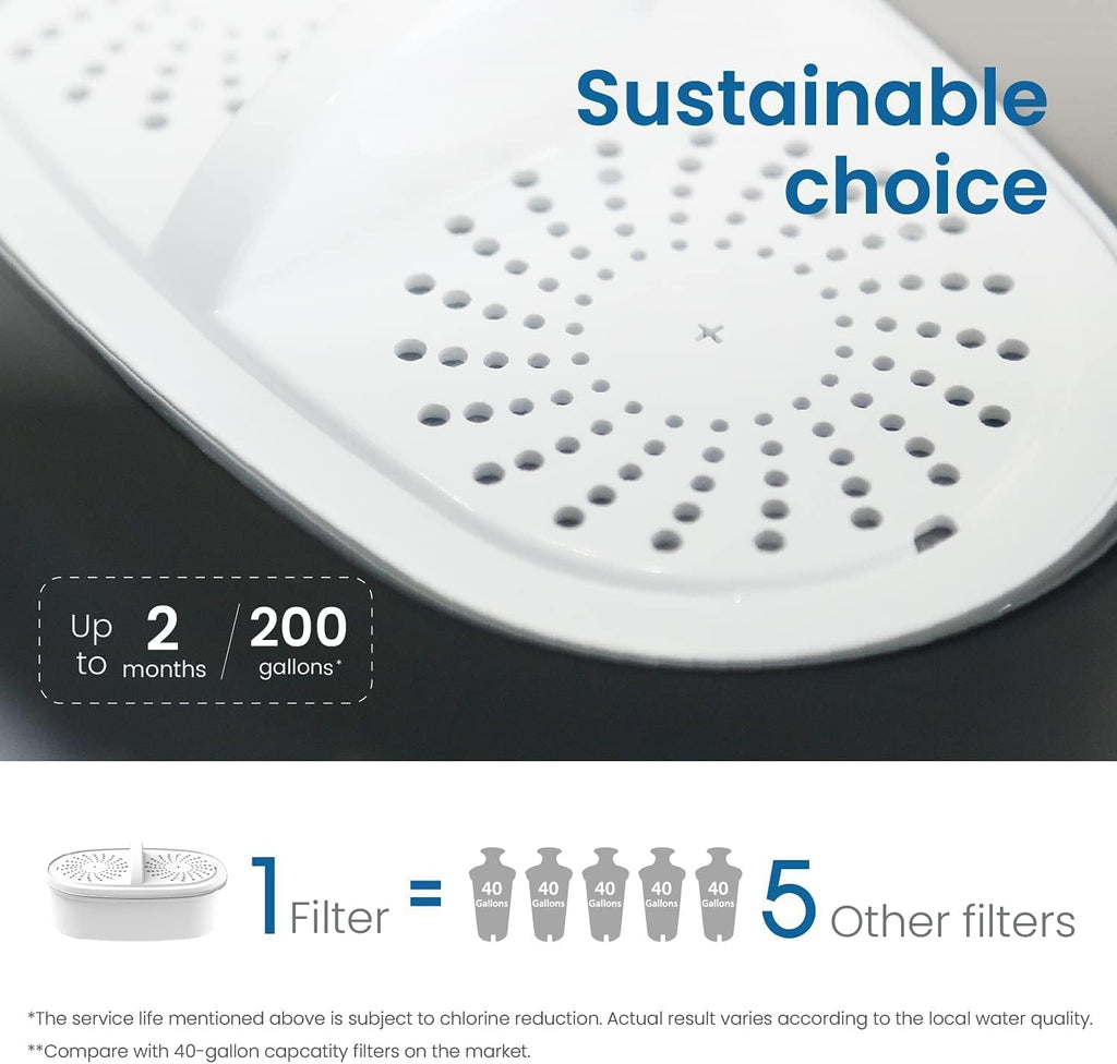 Filtres de Rechange Certifiés NSF Waterdrop WD-PF-01A Plus pour Tous les Systèmes de Carafe Filtrante Waterdrop – Durée de Vie jusqu’à 3 Mois ou 757 Litres (Lot de 3)