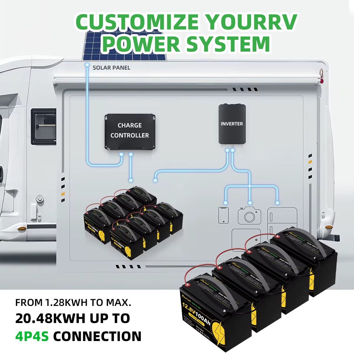 Foursun Batterie LiFePO4 12 V 100 Ah avec protection BMS à basse température, avec chargeur, plus de 4500 cycles pour camping-car/solaire/camping