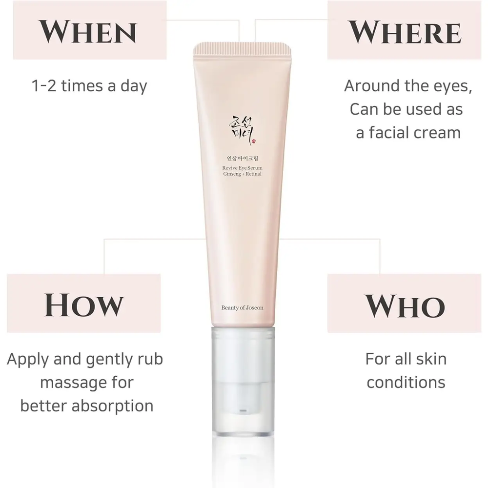 Beauty Of Joseon Sérum Revitalisant Contour des Yeux 30 ml * 2