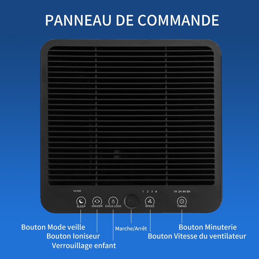 ELECCI Filtre HEPA True pour purificateur d'air, pour pièces jusqu'à 120 m², CADR 550 m³/h, élimination des virus à 99,9 %, élimine les PM2.5, la fumée, le pollen, les acariens et les polluants