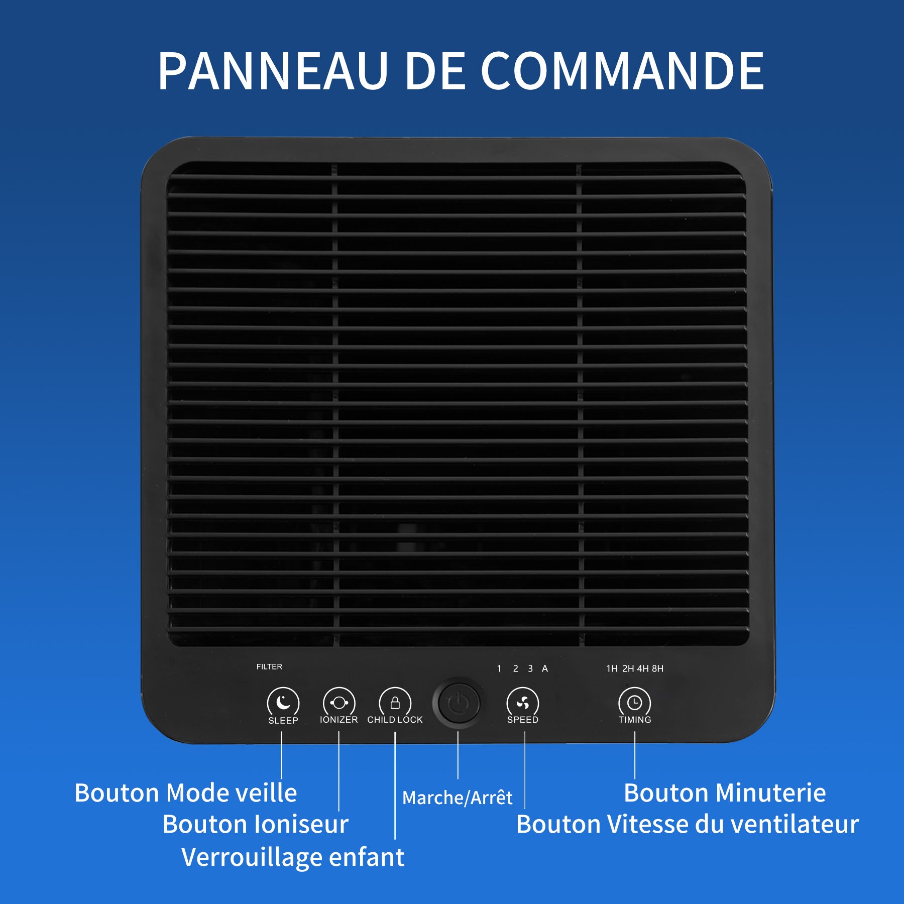 ELECCI Filtre HEPA True pour purificateur d'air, pour pièces jusqu'à 120 m², CADR 550 m³/h, élimination des virus à 99,9 %, élimine les PM2.5, la fumée, le pollen, les acariens et les polluants