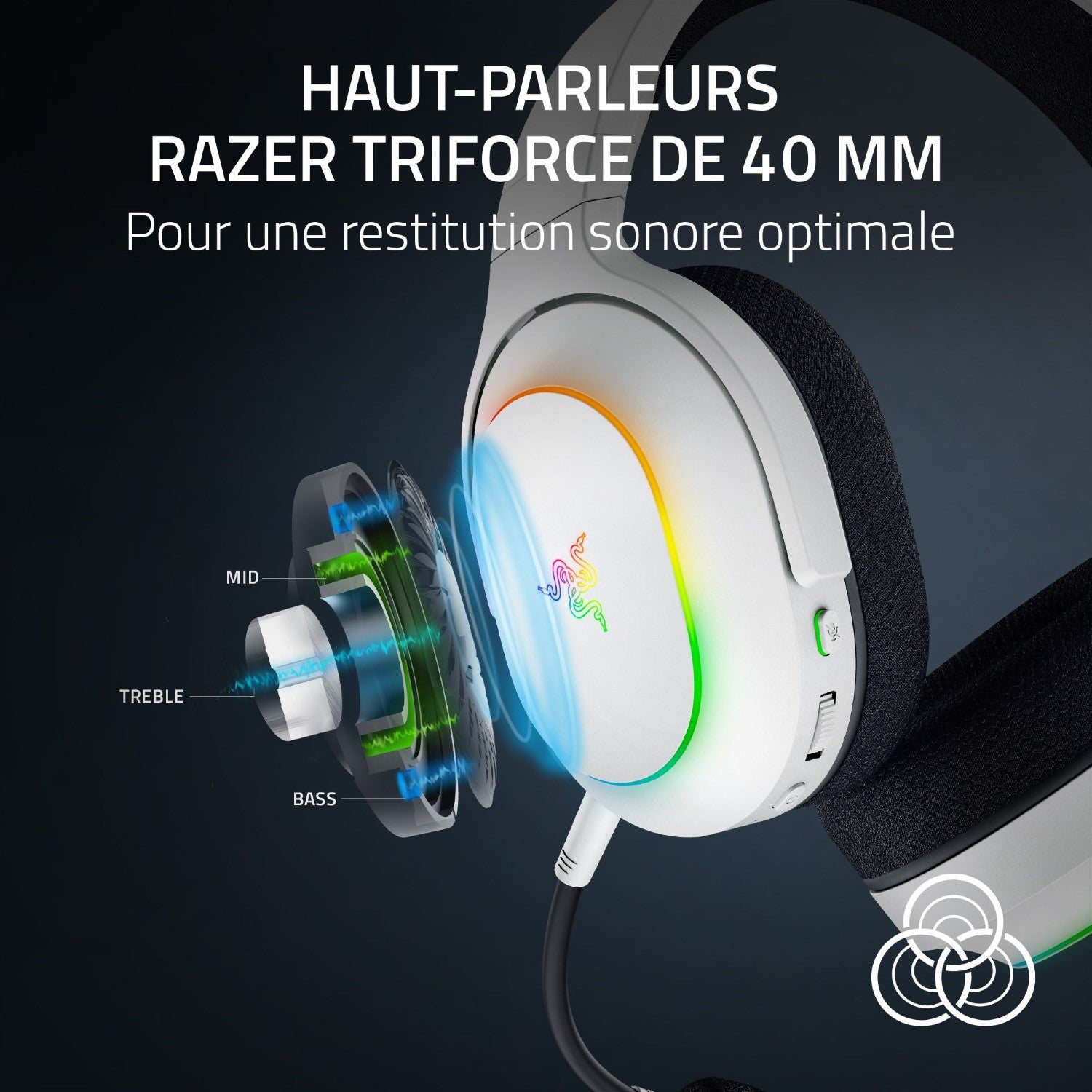 Razer Barracuda X Chroma Casque Gaming sans fil - Blanc