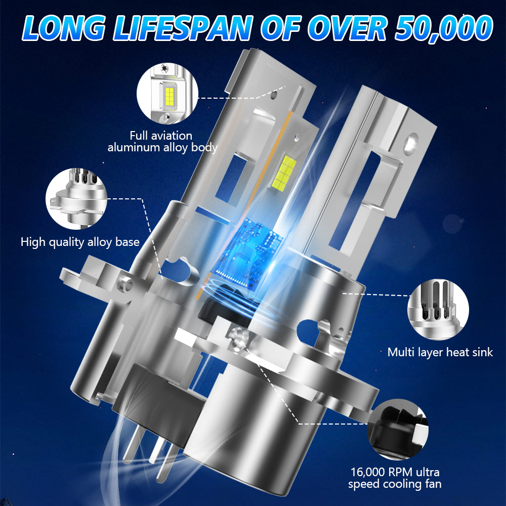 Roadsun H4/9003/HB2 Ampoule 500 % plus lumineuse, 6500K blanc froid, étanche IP68 avec taille 1:1 équivalente aux halogènes
