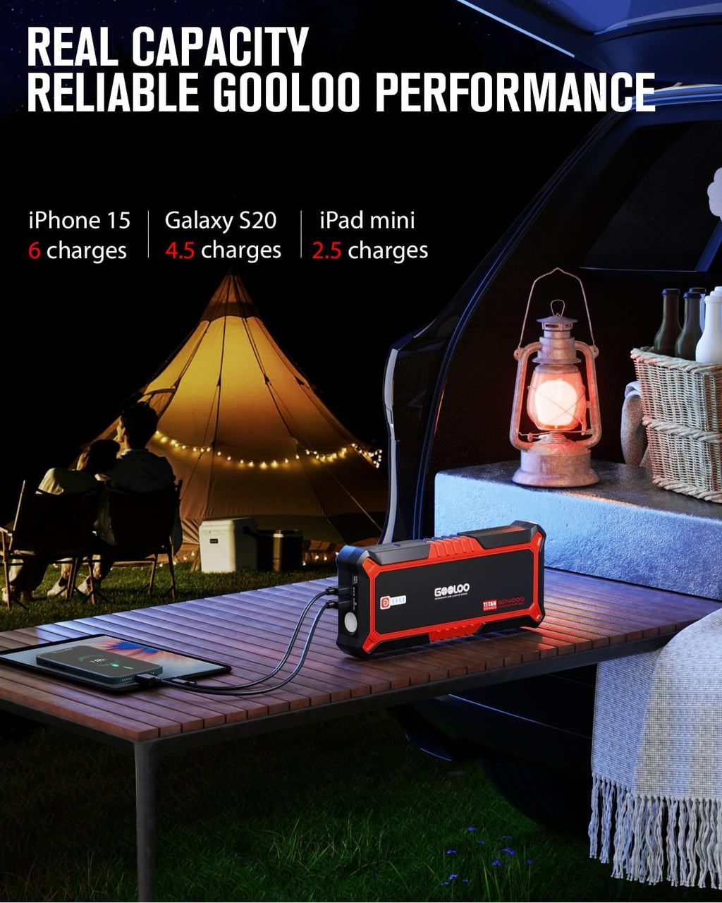 Démarreur de voiture GOOLOO GP4000 avec batterie externe, démarreur de secours de voiture 4000 A 12 V (tous les moteurs à essence et jusqu'à 10 L de diesel), démarreur de secours avec batterie externe extrêmement sûr avec LED, boosteur de batterie de