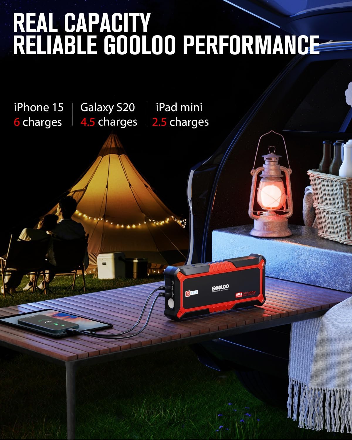 Démarreur de voiture GOOLOO GP4000 avec batterie externe, démarreur de secours de voiture 4000 A 12 V (tous les moteurs à essence et jusqu'à 10 L de diesel), démarreur de secours avec batterie externe extrêmement sûr avec LED, boosteur de batterie de