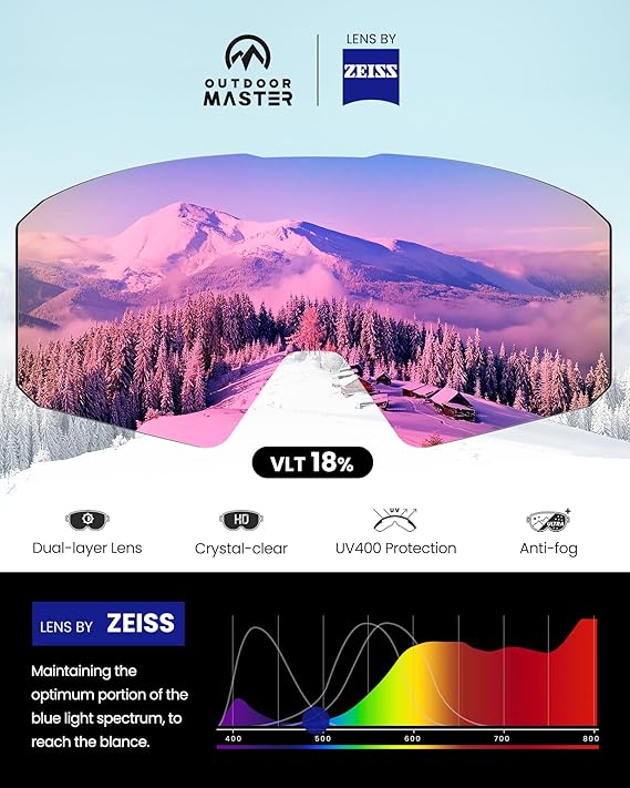 OutdoorMaster Kit masque de ski Falcon Zeiss, monture noire, verre vert uniforme ML 18 %, adultes