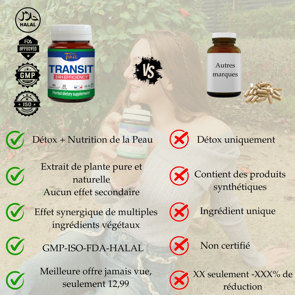 Zen&Tonic Transit en 24h Cure été 20 jours 40 capsules Formule Française Programme bien-être inspiré des traditions botaniques • Fabriqué en France • Pour une routine été au naturel