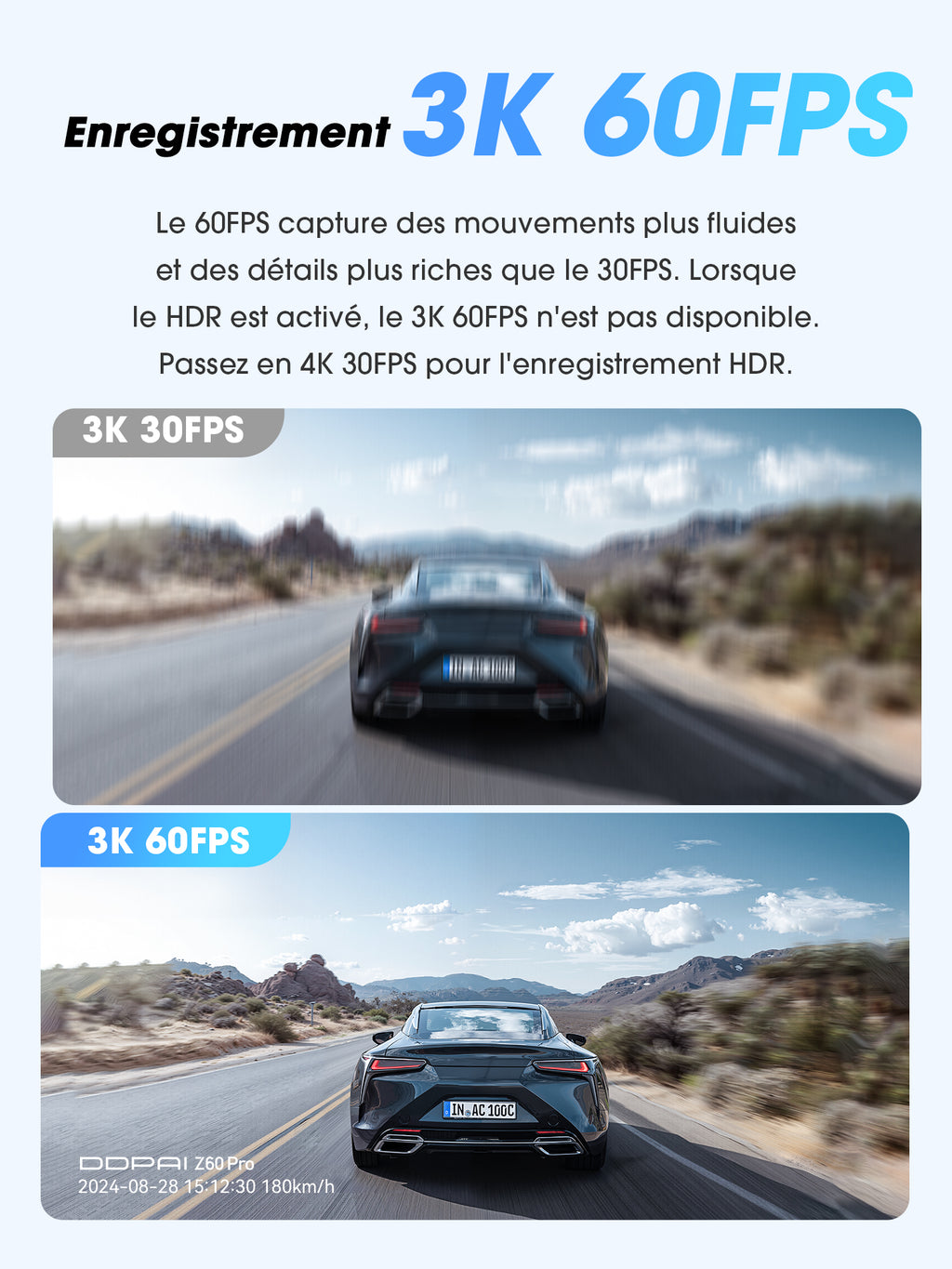 DDPAI Z60 Pro Dashcam 4K 3 Pouces DVR Voiture Double Caméra Avant et Arrière STARVIS 2 IMX678 et IMX622 60 FPS HDR AI-ISP Vision Nocturne WiFi 5 GHz GPS Support Mode Stationnement 24 H - 3 Canaux