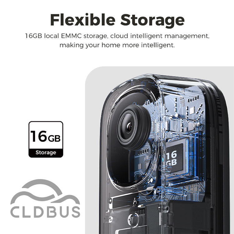 LNDU VD05 Sonnette vidéo 2K HD avec moniteur, audio bidirectionnel, Wi-Fi sans fil, étanche IP65, détection de mouvement double PIR
