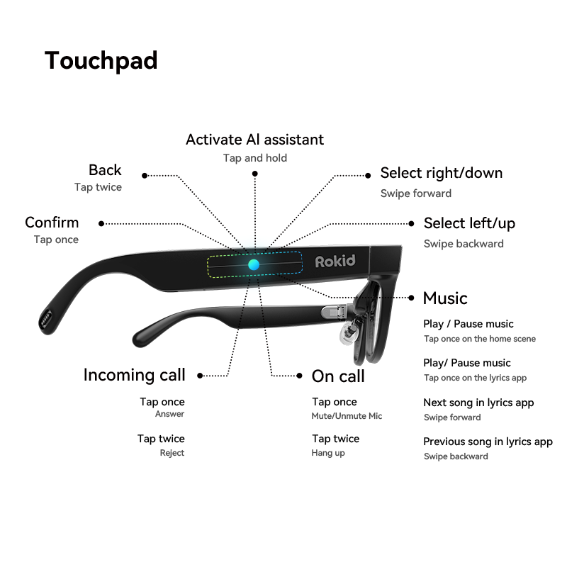 Lunettes Rokid (avec écran), lunettes intelligentes IA et RA, premières lunettes IA avec prise en charge de ChatGPT et Gemini, ultra-légères 49 g, traduction et navigation en temps réel, prise de notes lors des réunions