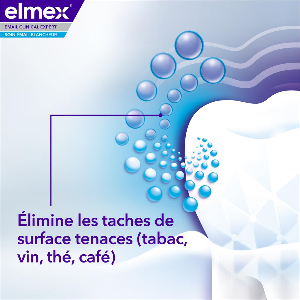 elmex - Duopack - Dentifrice - Soin émail - Blancheur - 2x75 ml