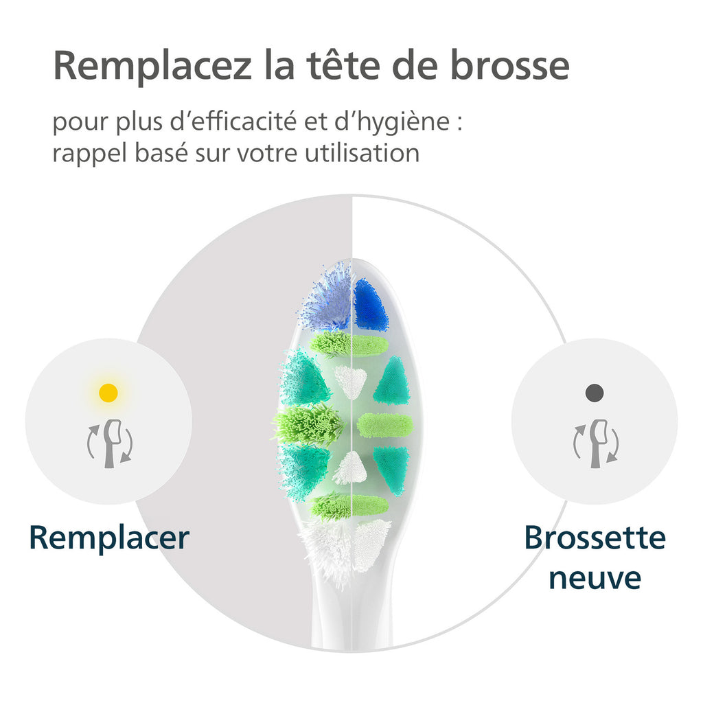 Philips Sonicare I InterCare HX9004/87 Têtes de brosse à dents électriques - nettoyage interdentaire ciblé, brins extra-longs, compatible BrushSync, lot de 4 - Blanc