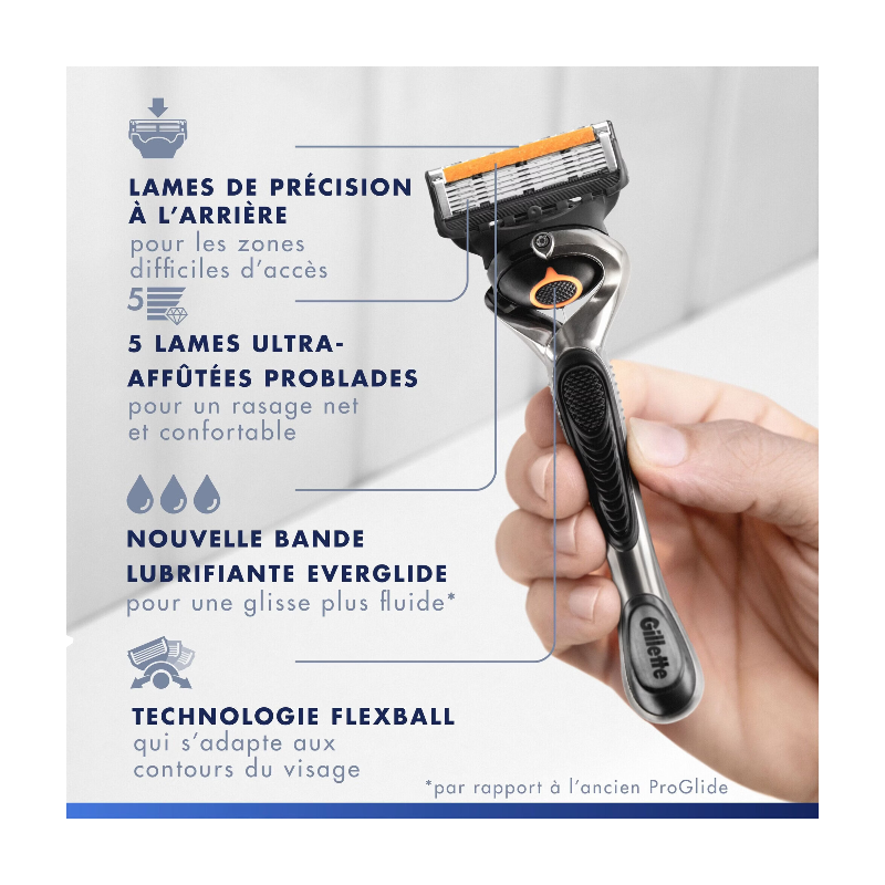 Gillette ProGlide Power - Lames de rasoir - Lot de 4