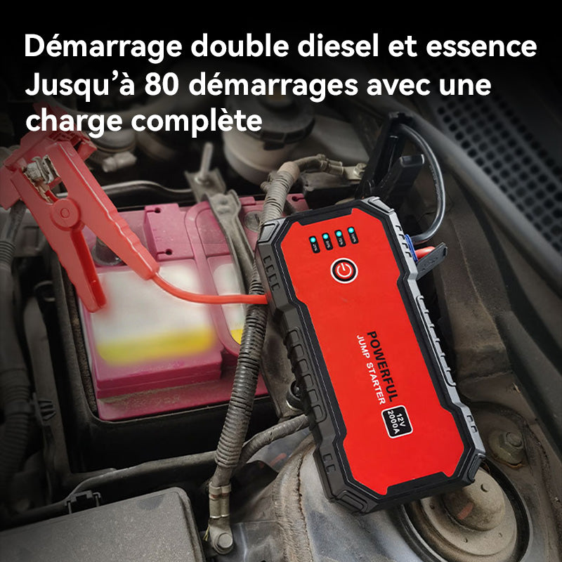 Porbi S901 Démarreur de Voiture 1500A de Pointe, Bloc d'Alimentation Portable, Booster de Batterie 14000mAh pour Véhicules Essence et Diesel 12V, SUV, Camionnette & Moto