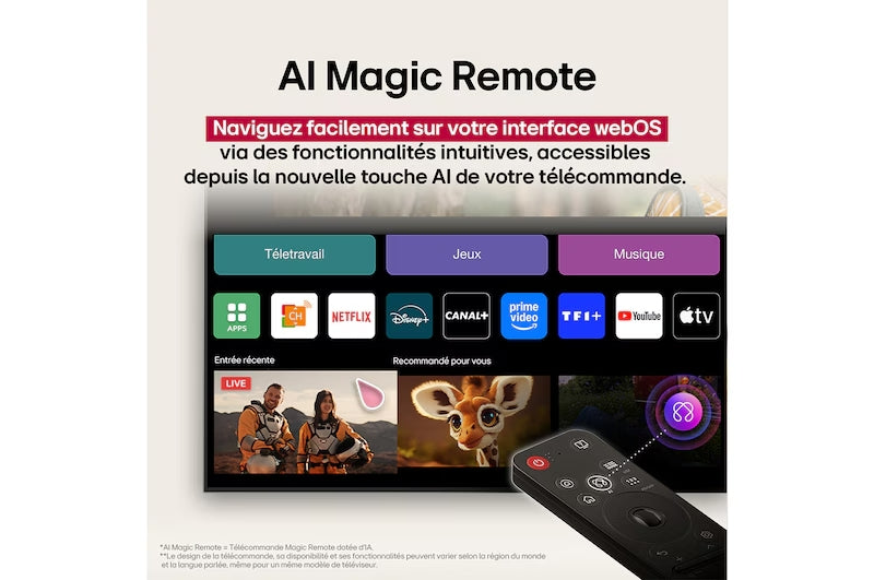 LG NanoCell TV 55NANO81 55" (139 cm) Smart TV 4K